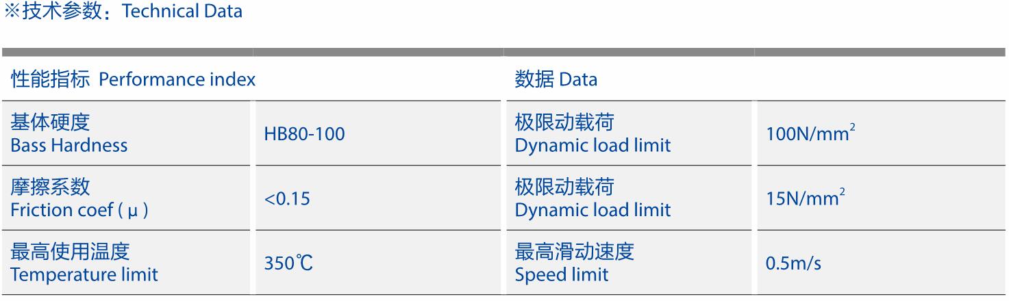 1587465697645472.jpg JDB-3固體潤滑軸套-技術(shù)參數(shù).jpg
